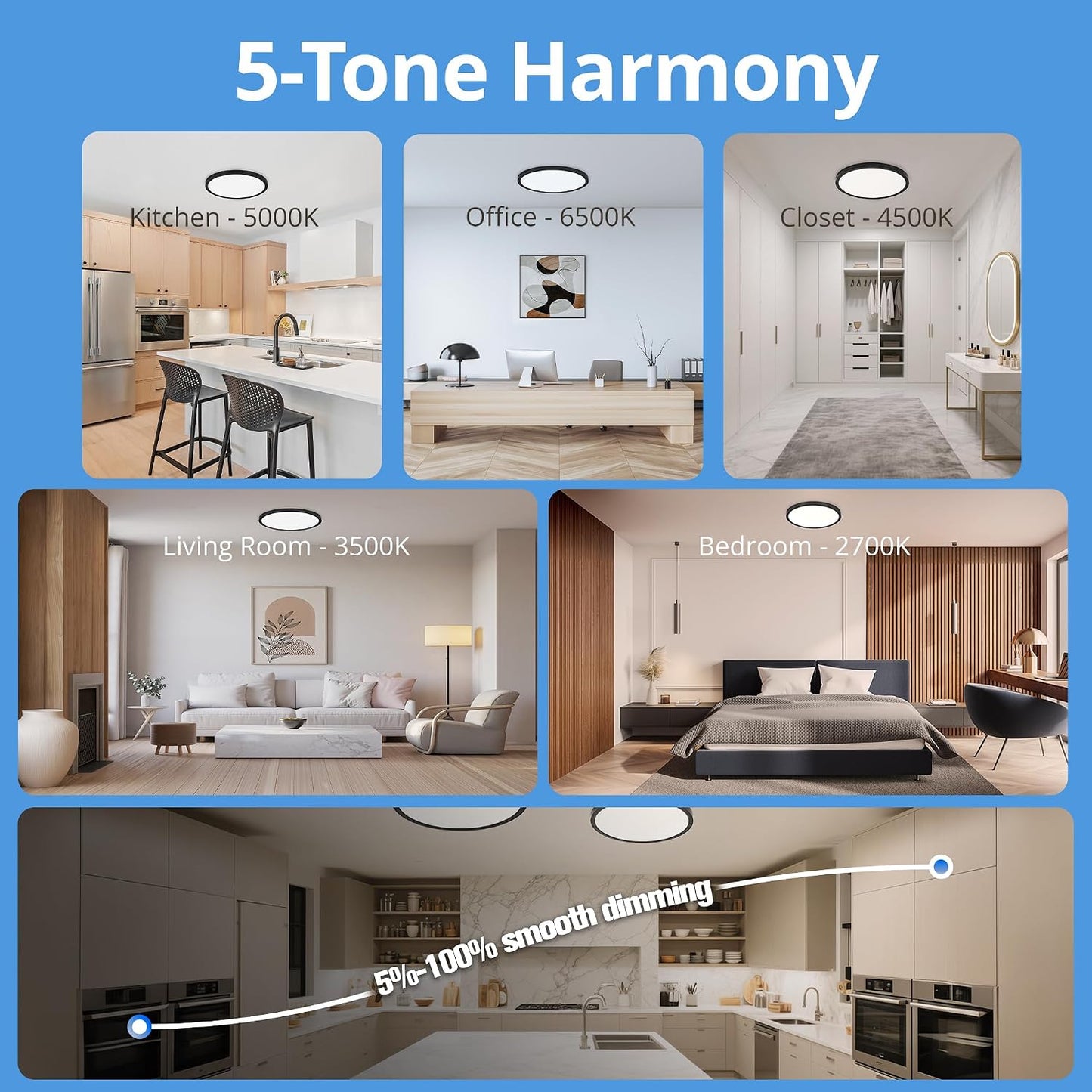 6-Pack 12in Ultra Thin LED Flush Mount Ceiling Light,Dimmable,5CCT | 2700K-6500K, 24W 2640LM, Anti-Glare,Edge-lit, Hardwired Light Fixture for Bedroom Kitchen Hallway Laundry Porch, Black
