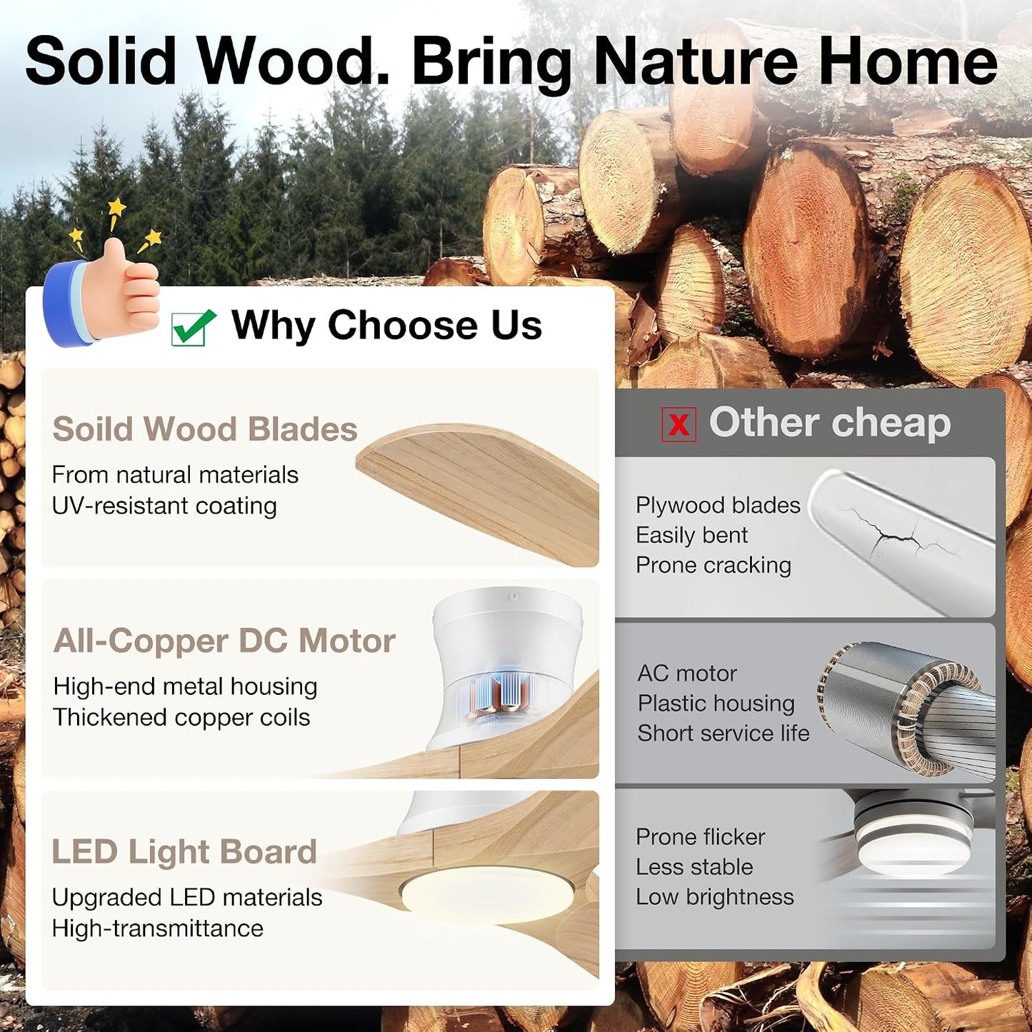 52" Wood Low Profile Ceiling Fans with Lights Remote,Flush Mount,Smart | Alexa/App Control,Easy Install,Quiet,Light Wood White,Hugger LED Ceiling Fan for Modern Outdoor Indoor Patio Bedroom,High CFM