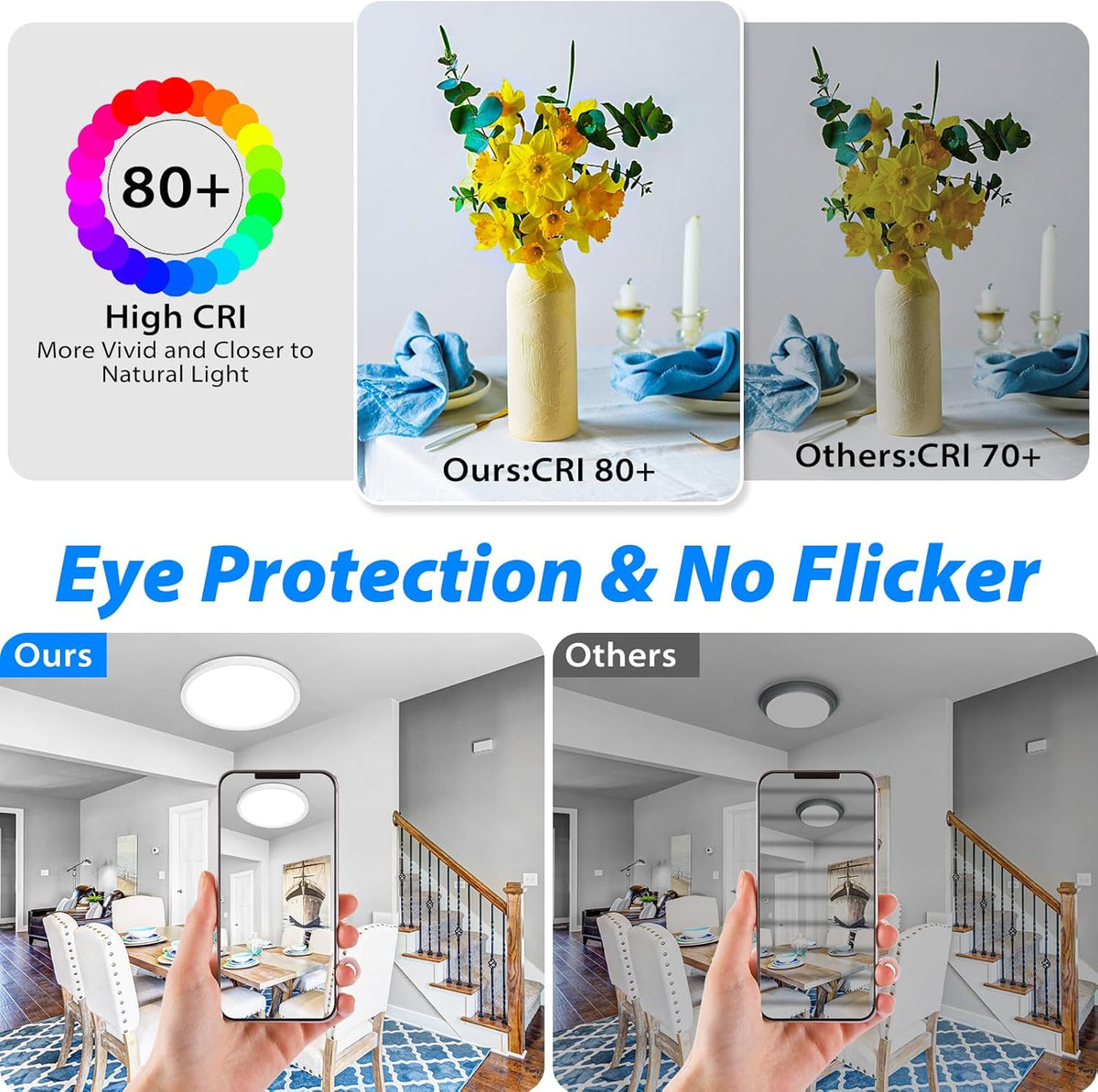 12Inch LED Ceiling Light Flush Mount, 5CCT 3000K-6500K Adjustable Ceiling Light Fixture, 2400LM 24W Bright White Flat Lighting Fixture for Hallway Kitchen Bathroom Bedroom, 6Pack