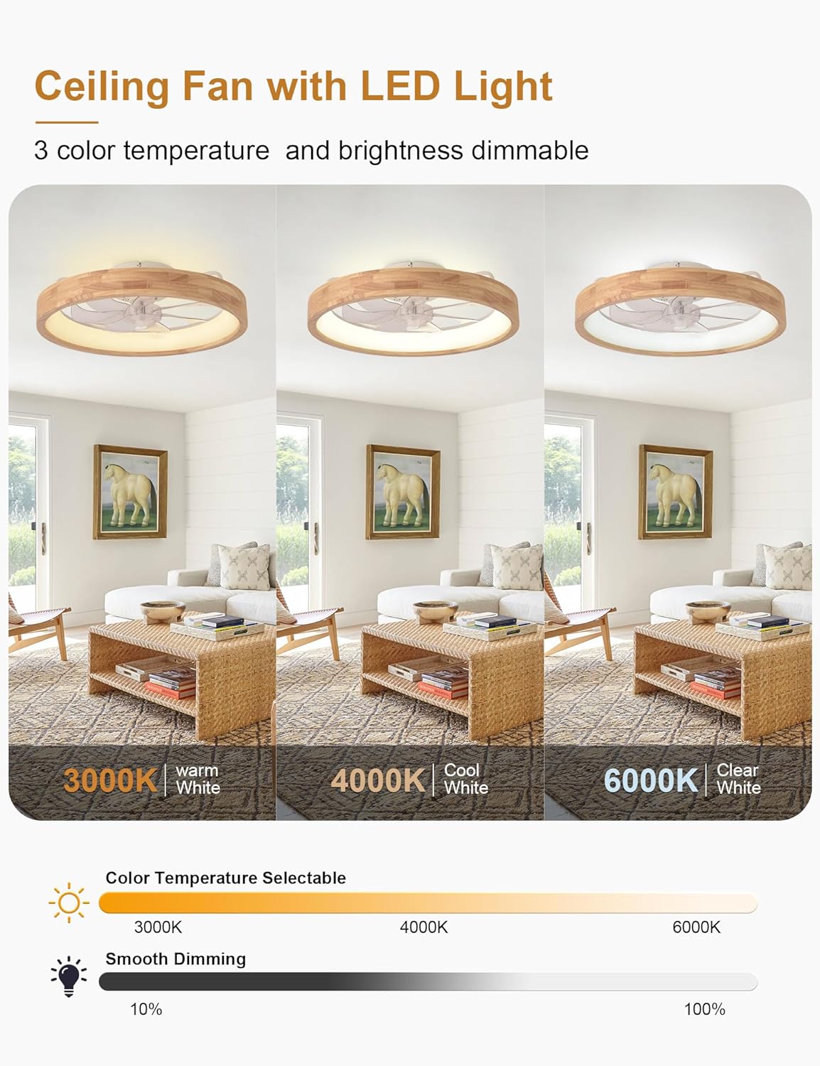 20" Modern Low Profile Flush Mount Wood Ceiling Fan with Light | Remote/APP, timer, memory, reversible, dimmable LED, 6 speeds; for bedroom, living room.