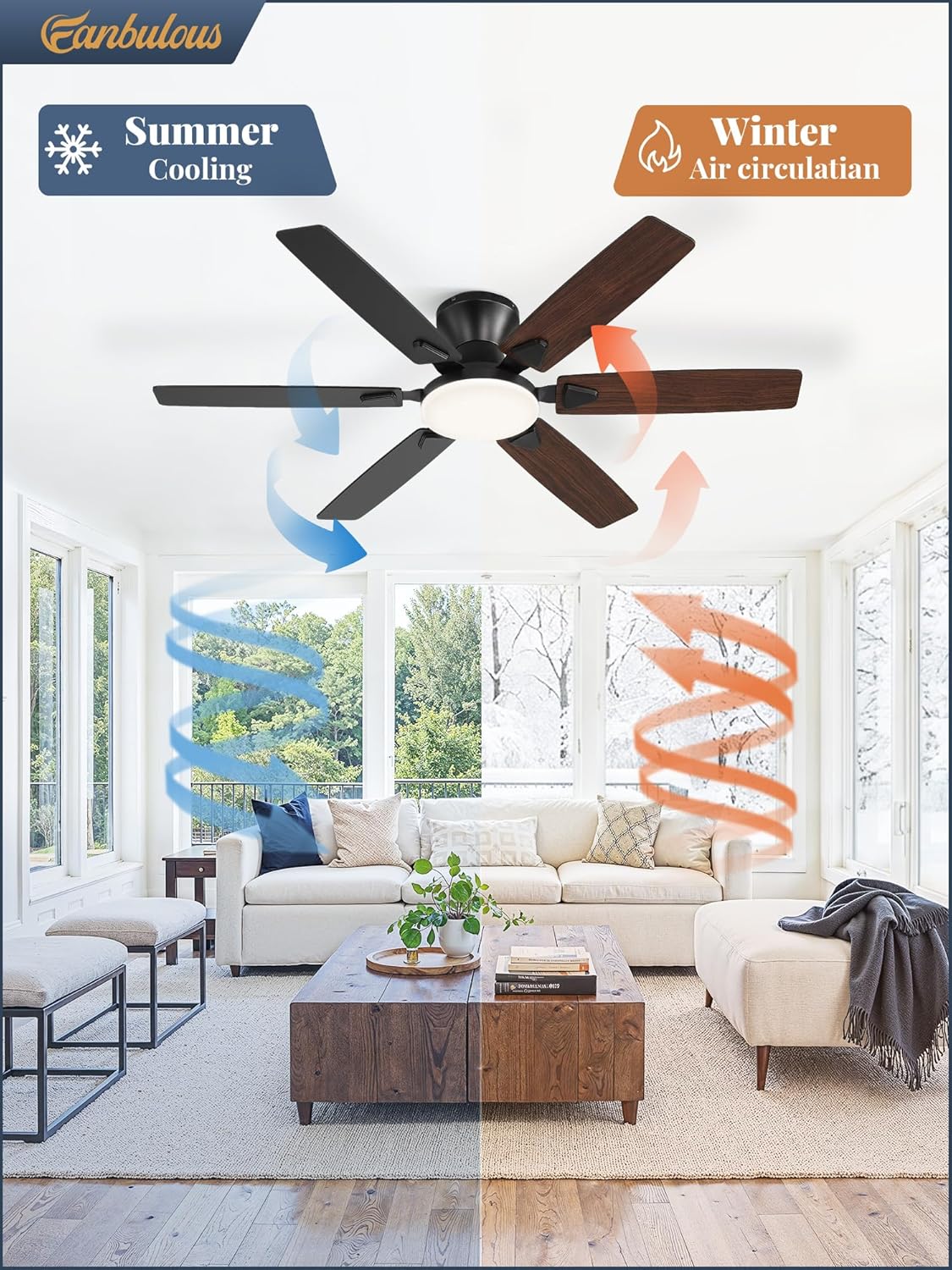 Fanbulous 52 Inch Flush Mount Ceiling Fans with Light, Remote & APP Control | 6-Blade Gentle Breeze,Quiet DC Motor, 3CCT,Dimmable,Memory Function,Reversible, Damp-Rated, Living Room,Bedroom,Covered Patio