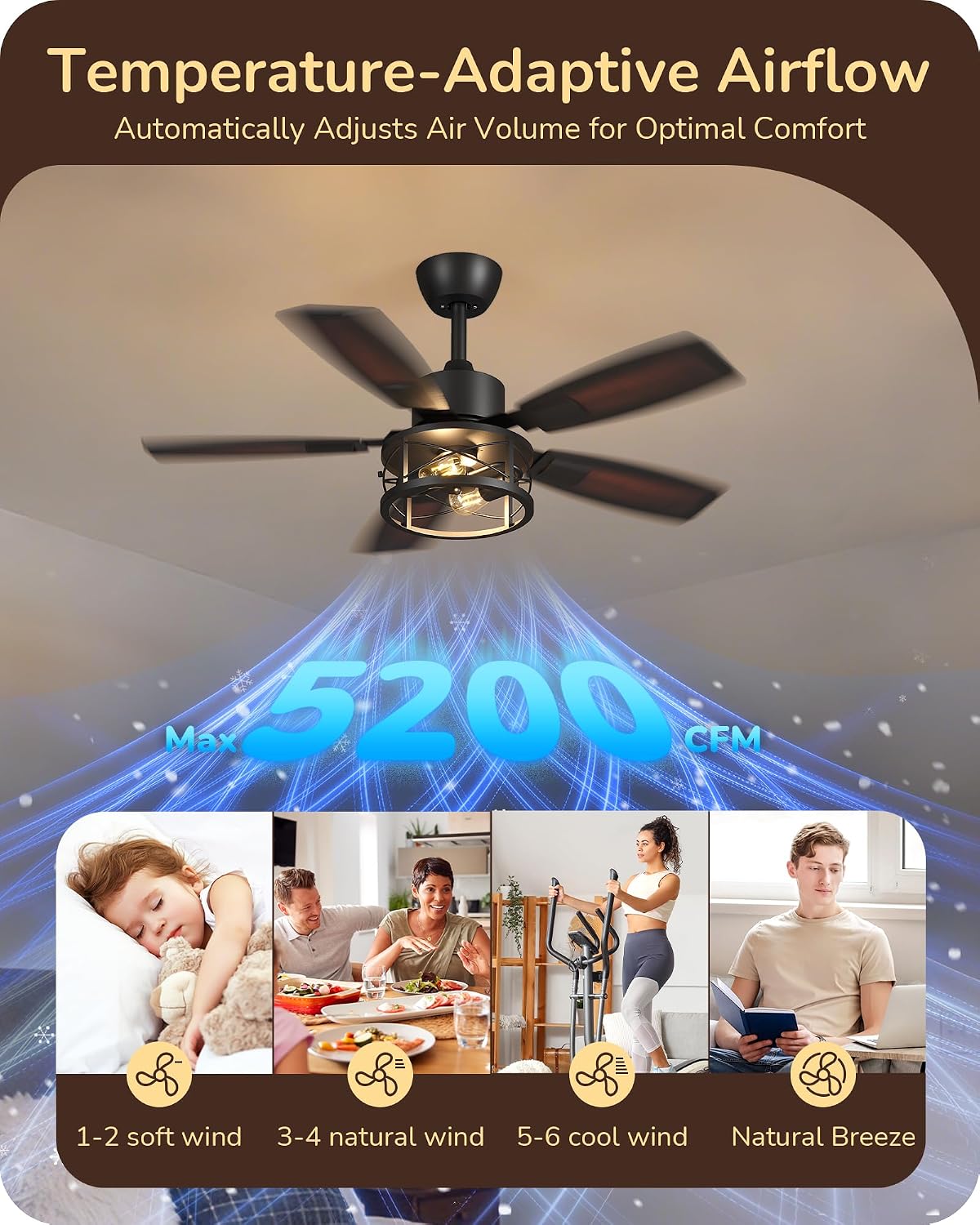 EDISHINE 42" Farmhouse Ceiling Fans with Light and Remote,10%-100% Dimmable | Reversible DC Motor, 6 Speed, 5 Wooden Blades, Timer, Rustic Caged Fandelier Ceiling Fan for Living Room, Bedroom