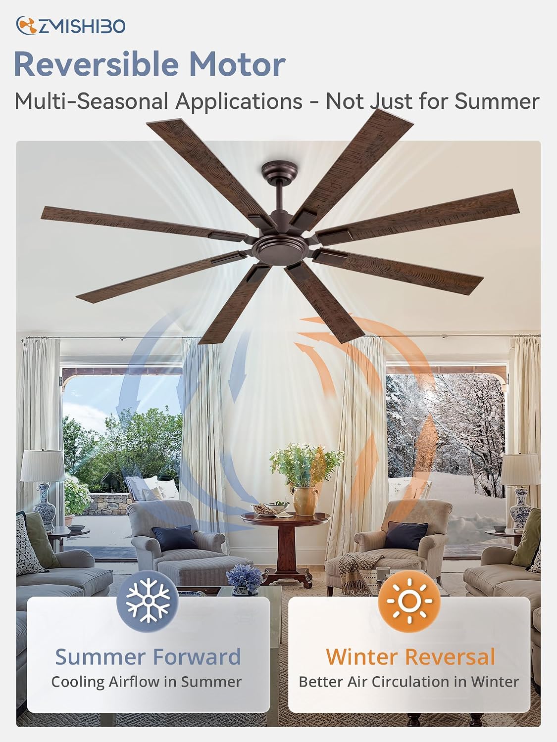 ZMISHIBO 72 Inch Ceiling Fan No Light with Remote, 6-Speeds | 6 Speeds Quiet Reversible DC Motor, Large Ceiling Fan Without Light, Indoor/Outdoor Ceiling Fans for Living Room Patios