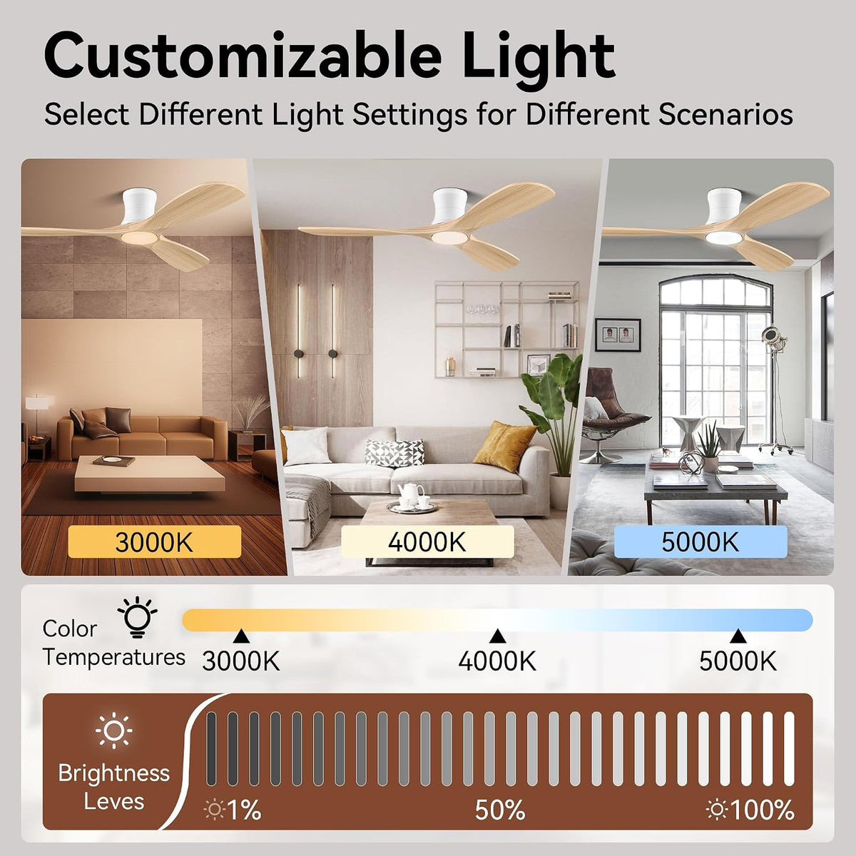 Livory 52” Wood Smart Flush Mount Ceiling Fans with Lights and Remote,Quiet DC Motor,Outdoor Indoor Ultra Low Profile Ceiling Fan works with Alexa WIFI APP,Modern White Ceiling Fan for Bedroom Patio