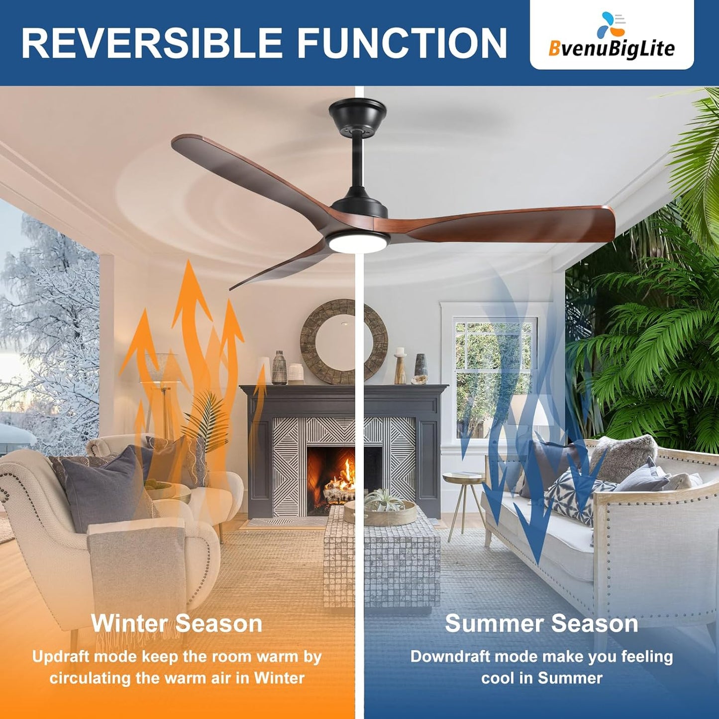 Outdoor Ceiling Fan with Light: 52 Inch 3 Blade Outdoor Fans for Patios - Modern Plastic Walnut Ceiling Fan with Dimmable Light Remote Control Ultra Quiet Reversible DC Motor Timer