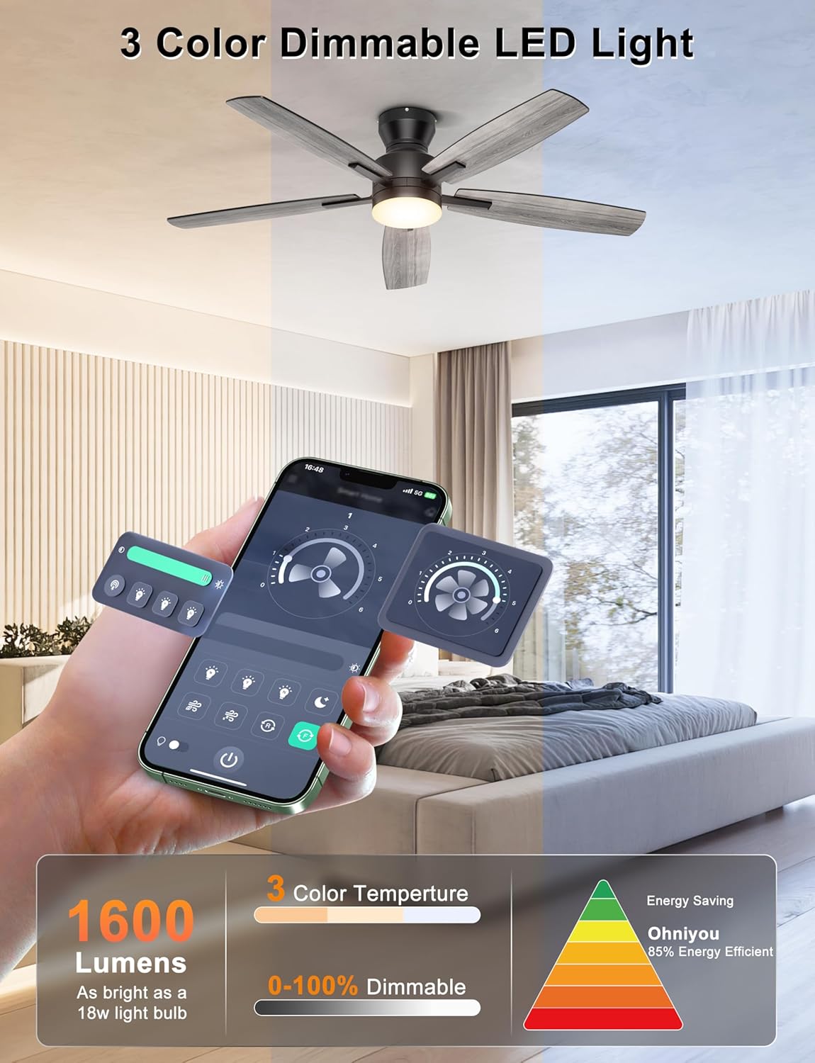 Ohniyou 52'' Low Profile Ceiling Fan with Lights, Remote/APP Control, Black | Flush Mount, Dimmable 3CCT LED, Quiet Reversible DC Motor; Memory Function, 4580 CFM, for Indoor Bedroom Living Room