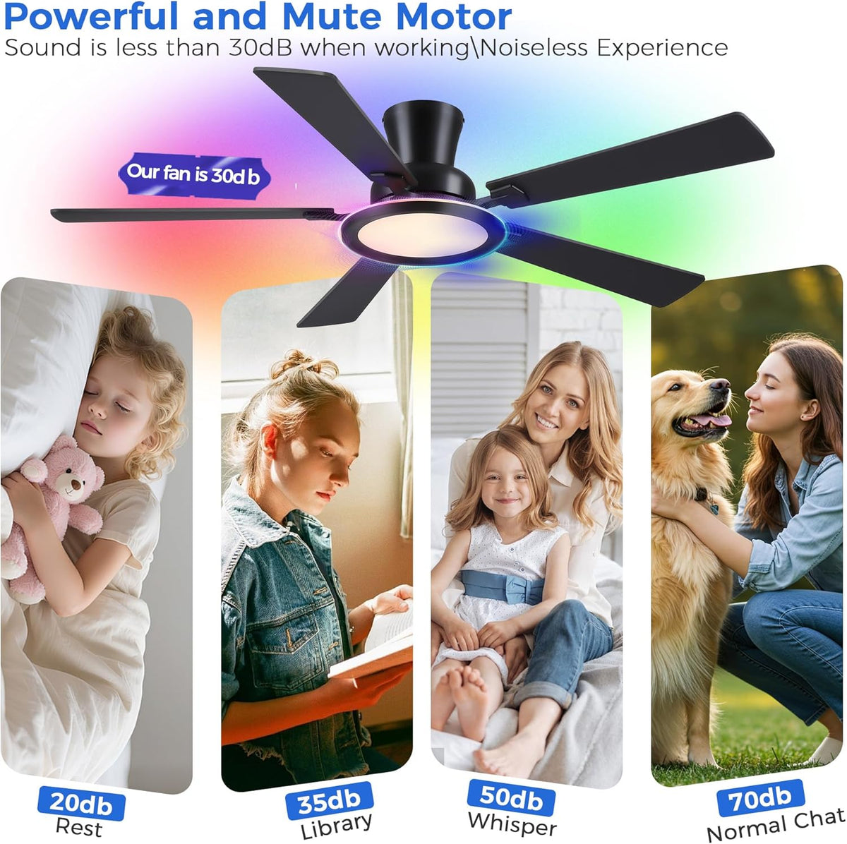 Ayaoty Ceiling Fans with Lights - 52in Flush Mount Ceiling Fan with RGB Dimmable, 3CCT 6 Wind Speeds and Reversible Quiet Motor, Low Profile RGB Fan Light for Modern Indoor, Party - Black