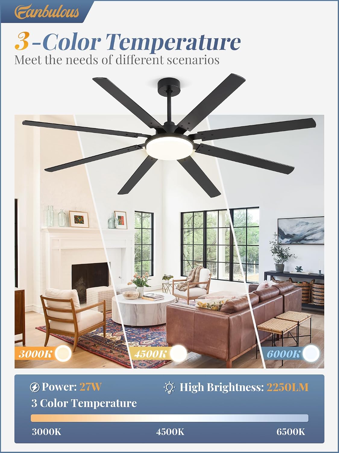 Fanbulous 72 inch Large Ceiling Fans with Lights and Remote, 27 W LED light | Outdoor Black Ceiling Fan with 8 Blades, 3 CCT, 6 Speed Reversible Quiet DC Motor, Modern Ceiling Fan for Living Room Patio