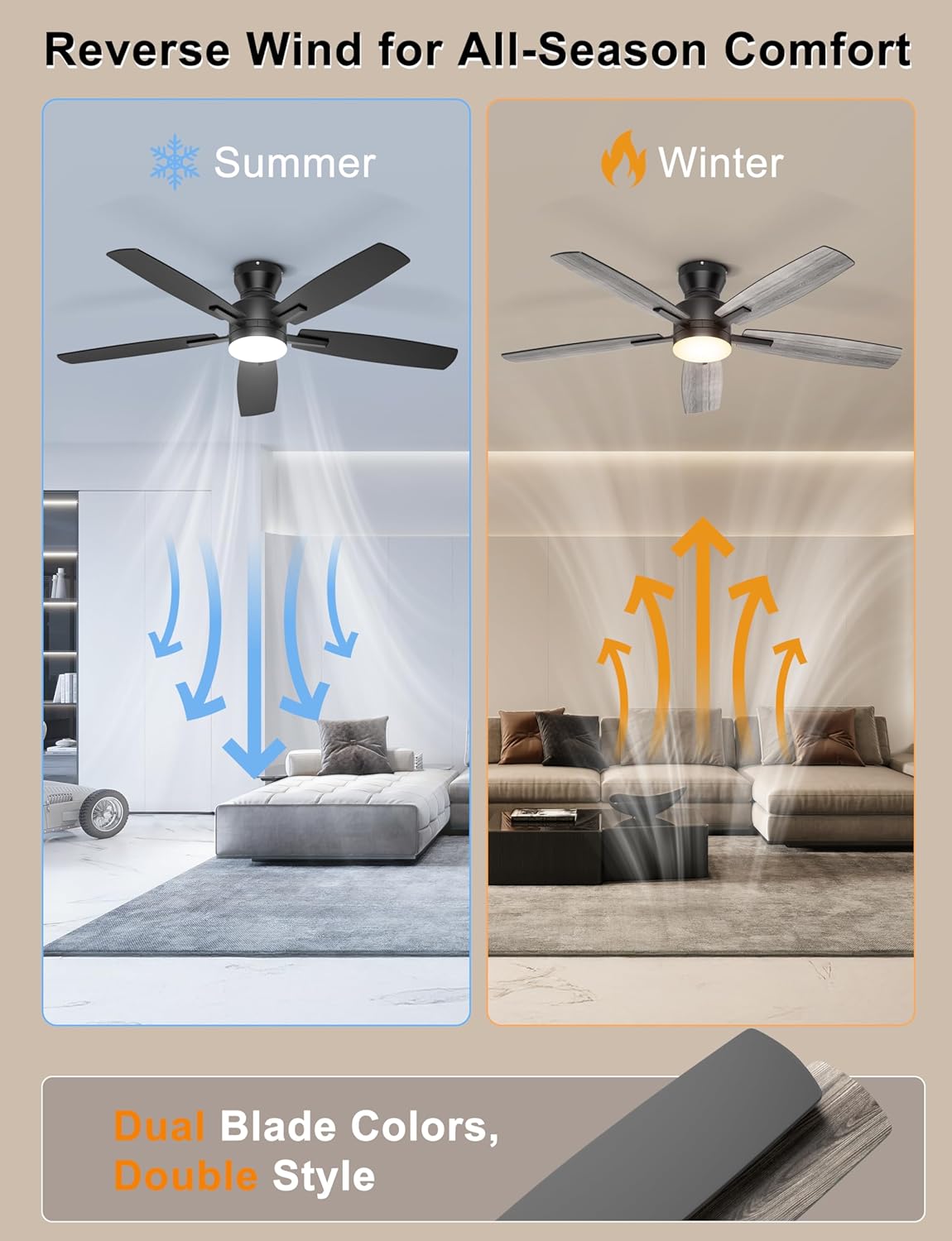 Ohniyou 52'' Low Profile Ceiling Fan with Lights, Remote/APP Control, Black | Flush Mount, Dimmable 3CCT LED, Quiet Reversible DC Motor; Memory Function, 4580 CFM, for Indoor Bedroom Living Room