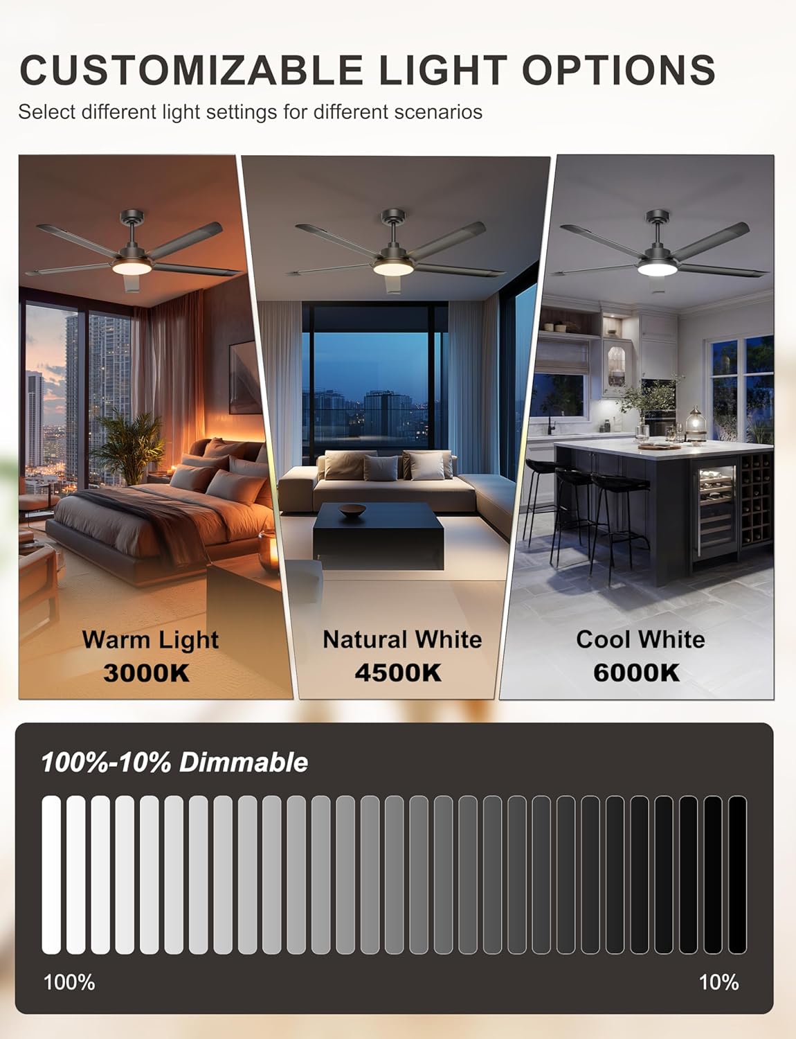 Ohniyou 60'' Industrial Ceiling Fan with Light for Patio, Porch, Black | 6800 CFM Airflow, 35dB DC Motor, 5 Aluminum Blades, 3CCT Dimming, Remote/APP Control, Covered Outdoor Metal Fan