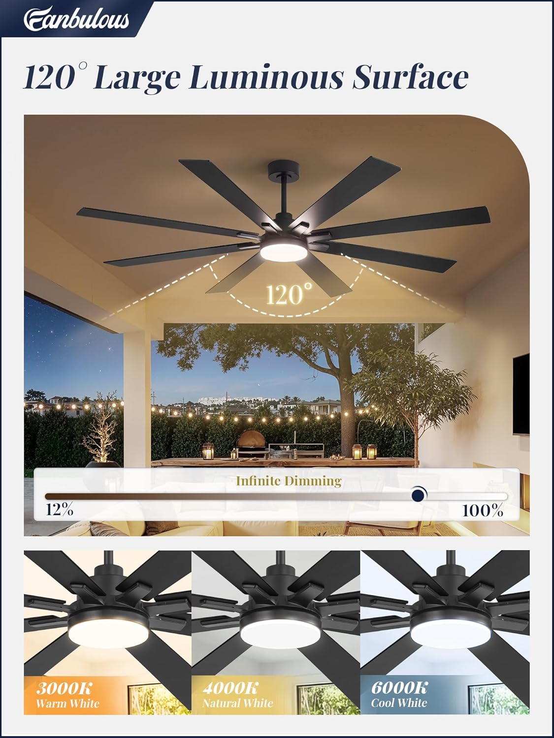 Fanbulous 72 Inch Ceiling Fans with Lights DC Motor, Remote & APP Control | Damp Rated, Dimmable, 3CCT, Memory Function, Dual-Sided Reversible Blades, Flat/Sloped Ceiling, Living Room, Covered Patio