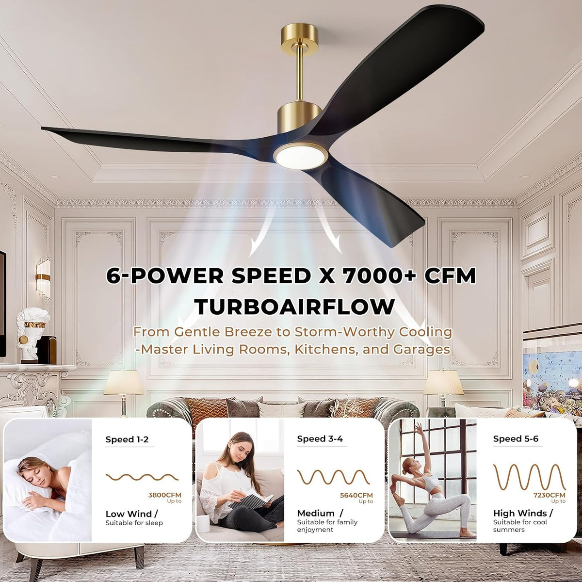 Ceiling Fans with Lights, Ceiling Fans with Lights and Remote Control, 52 inch Ceiling Fan with Light, Outdoor Ceiling Fans for Patios 3 Blade Bedroom Living Room-Matte Black and Gold