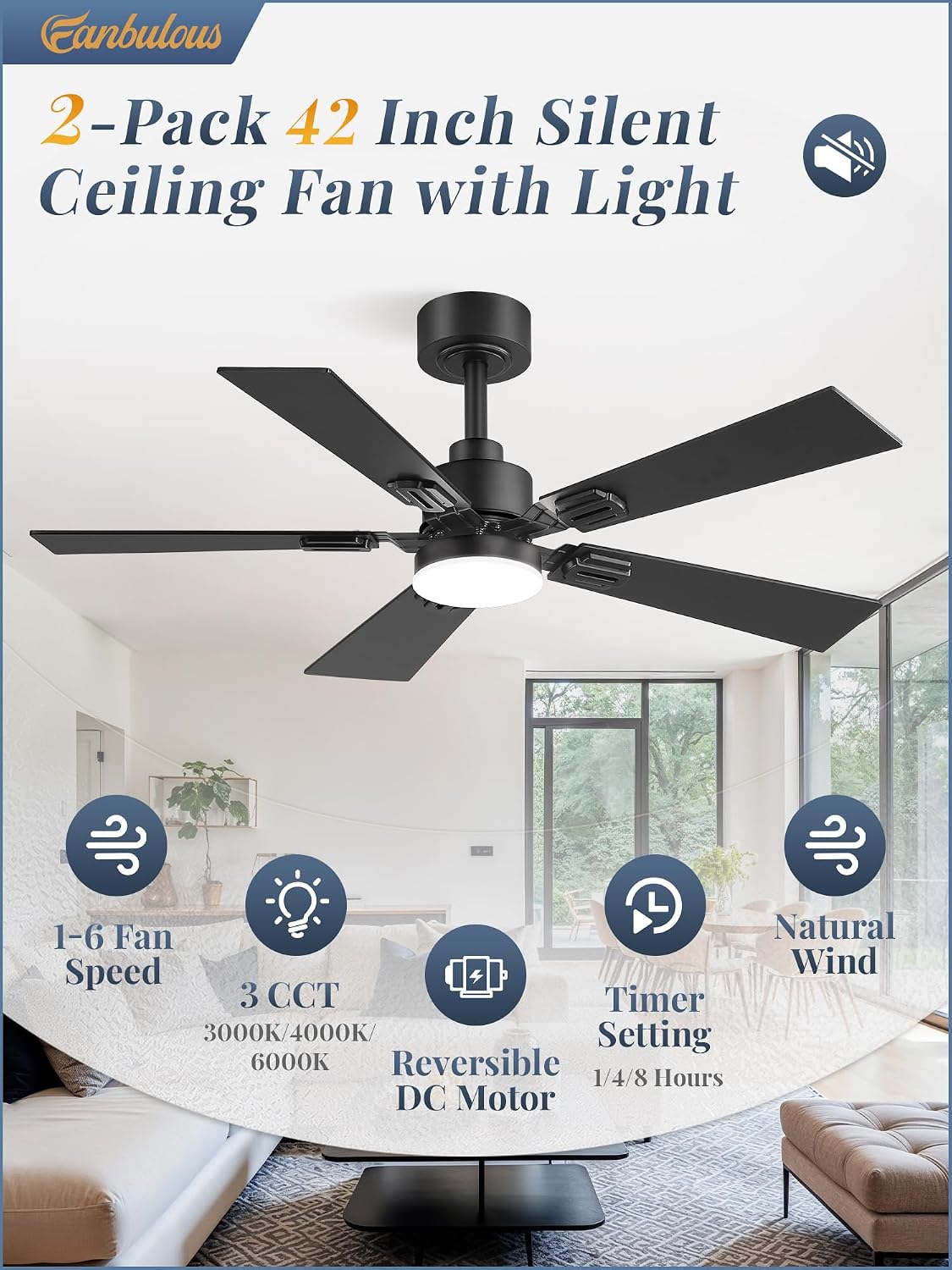 Fanbulous 2 Pack of 42 Inch Modern Ceiling Fans with Lights & Remote, Black