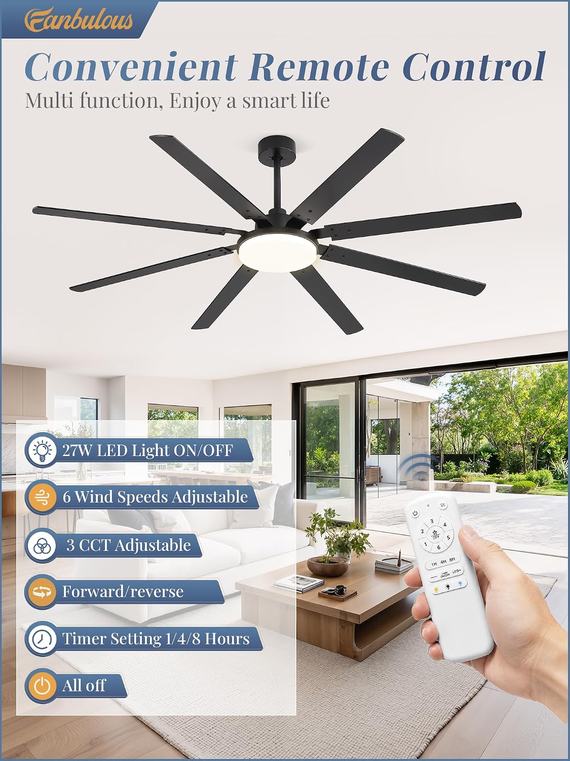 Fanbulous 72 inch Large Ceiling Fans with Lights and Remote, 27 W LED light | Outdoor Black Ceiling Fan with 8 Blades, 3 CCT, 6 Speed Reversible Quiet DC Motor, Modern Ceiling Fan for Living Room Patio
