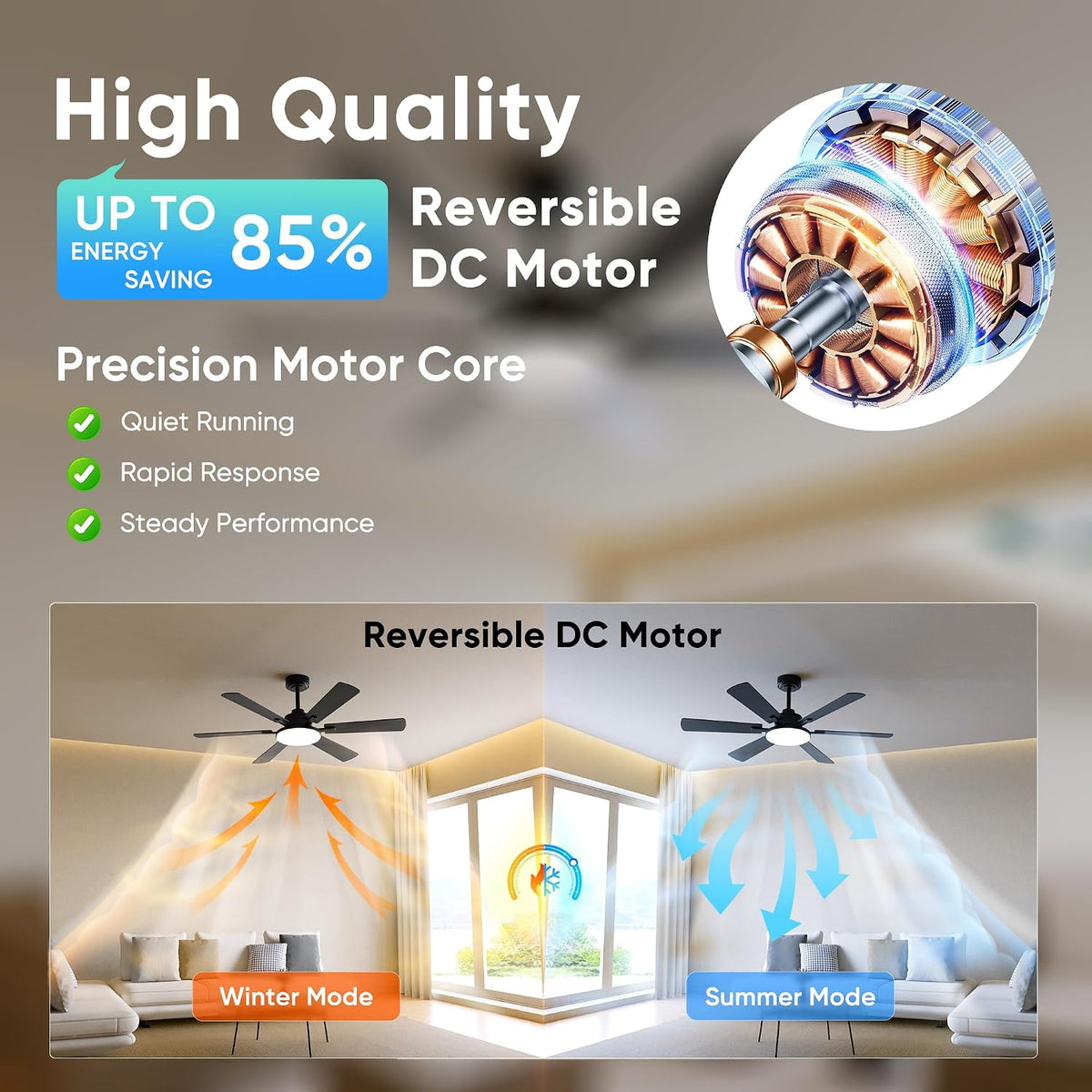 52'' Ceiling Fans with Lights and Remote Control for Living Room | 6 Blades, 6 Speeds, MAX 5600 CFM, Remote&APP Control, 3CCT Dimmable LED, All Metal Body, Memory Function, Reversible DC Motor