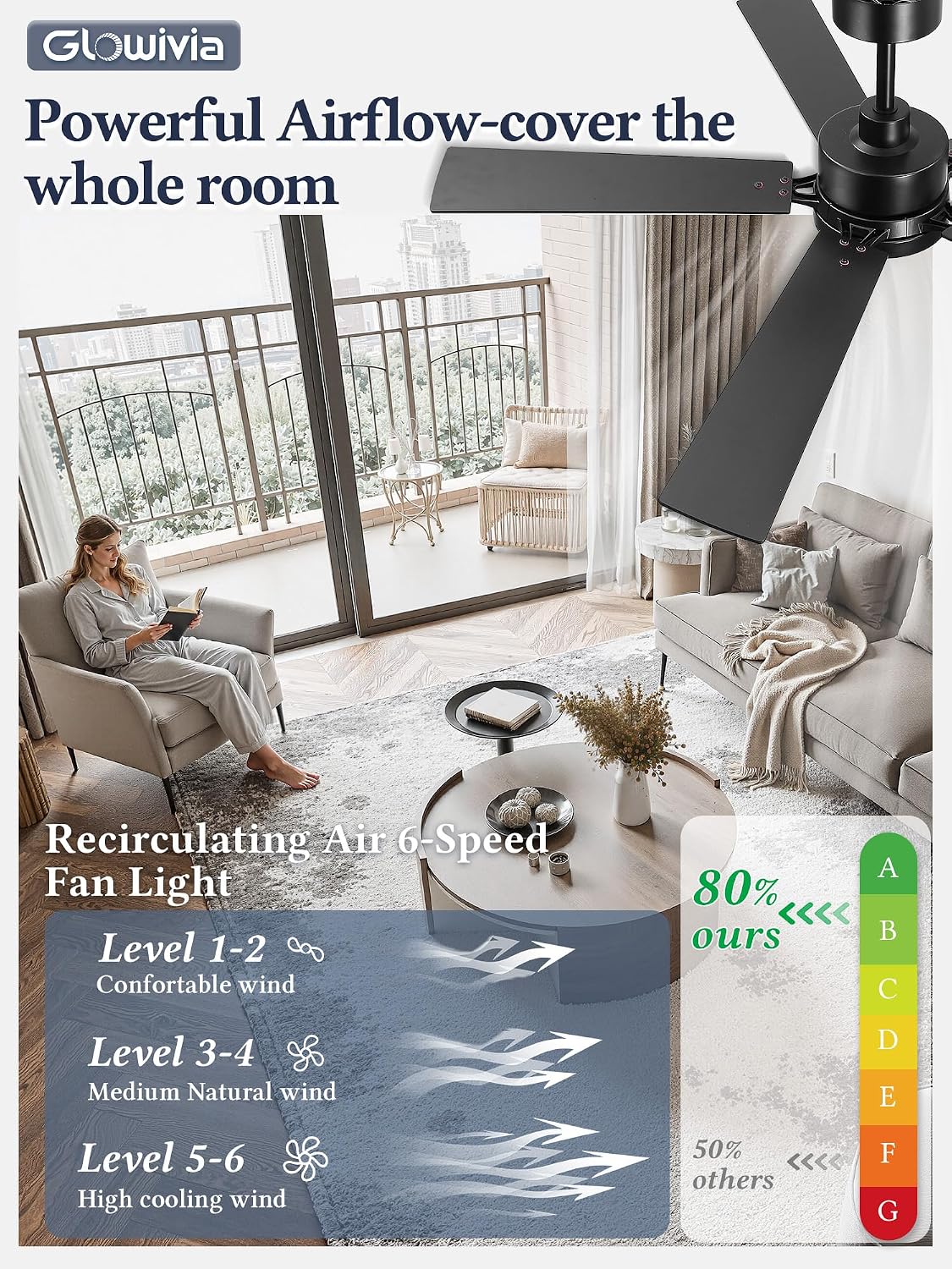 52 Inch Ceiling Fan with Lights,APP&Remote Control,DC Motor | Dimmable LED,3CCT,Memory Function,Dual-Finish Reversible Blades,Damp Rated,6 Speeds,Timer,Living Room,Bedroom,Covered Patio