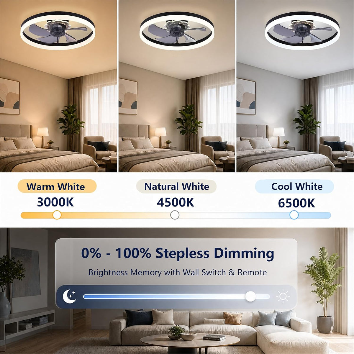FSZDORJ 20'' Ceiling Fan with Light and Remote, Low Profile Ceiling Fan with Light, Dimmable Flush Mount Ceiling Fan Light, 6 Speeds Fan, App&Remote Control, Fandelier Quiet Fan for Bedroom F115 Black
