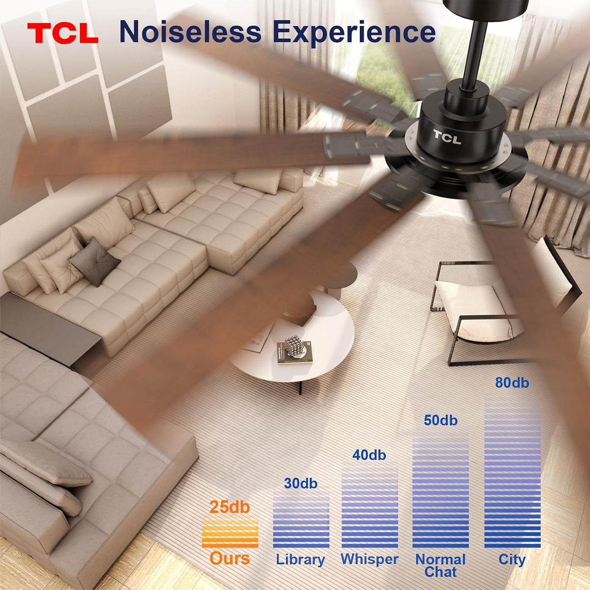 TCL Ceiling Fans with Lights and Remote: 72 Inch 8 Blades Black DC Fan | Quiet Reversible DC Motor, Dimmable Super Bright LED, Noiseless Large Modern Fan for Room, Commercial and Industrial Use
