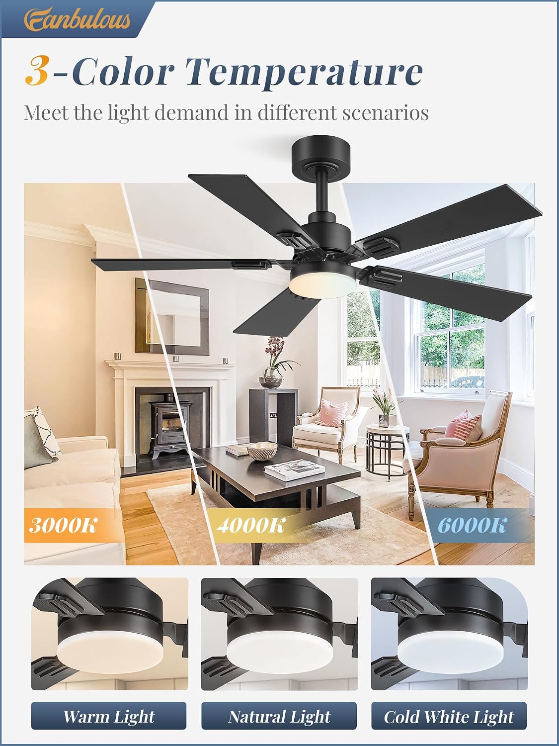 Fanbulous 2 Pack of 42 Inch Modern Ceiling Fans with Lights & Remote, Black