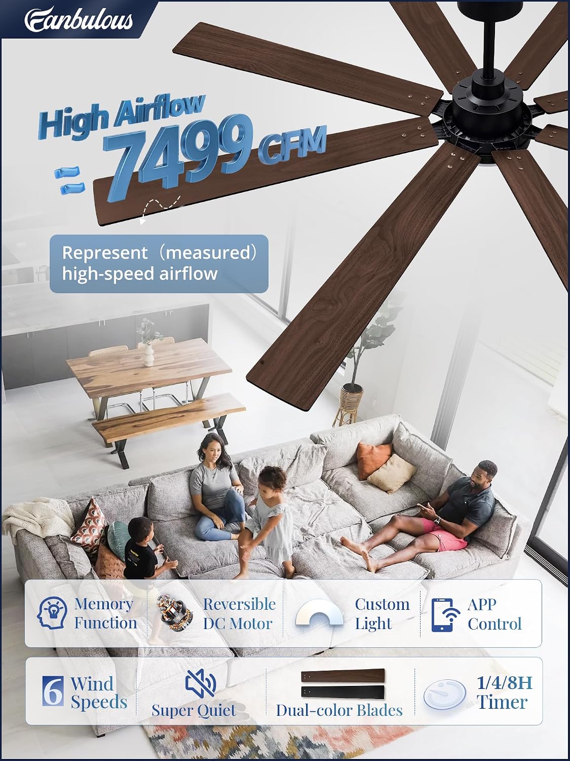 Fanbulous 72 Inch Ceiling Fans with Lights DC Motor, Remote & APP Control | Damp Rated, Dimmable, 3CCT, Memory Function, Dual-Sided Reversible Blades, Flat/Sloped Ceiling, Living Room, Covered Patio