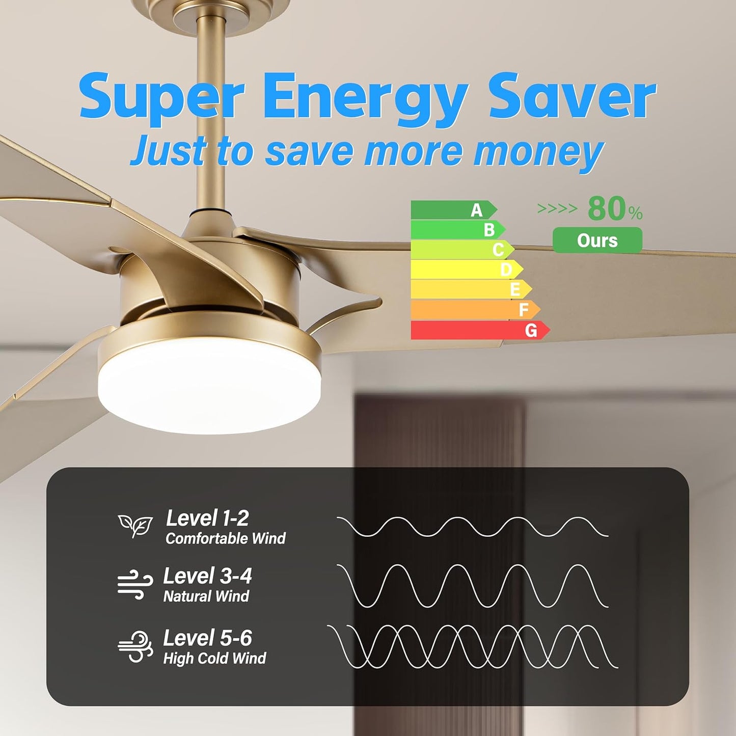 Gold Ceiling Fan with Lights and Remote, 52 In | 3 Blade Style, App Remote Control, Timer, Reversible, 3CCT, 6 Speed, 2 Color Blade for Indoor, Bedroom, Living Room